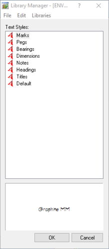 Text Styles