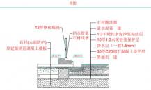 淋浴间下水槽