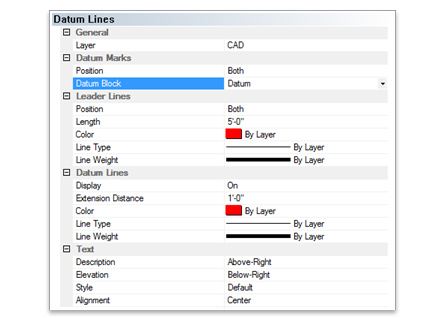 elevation datum lines
